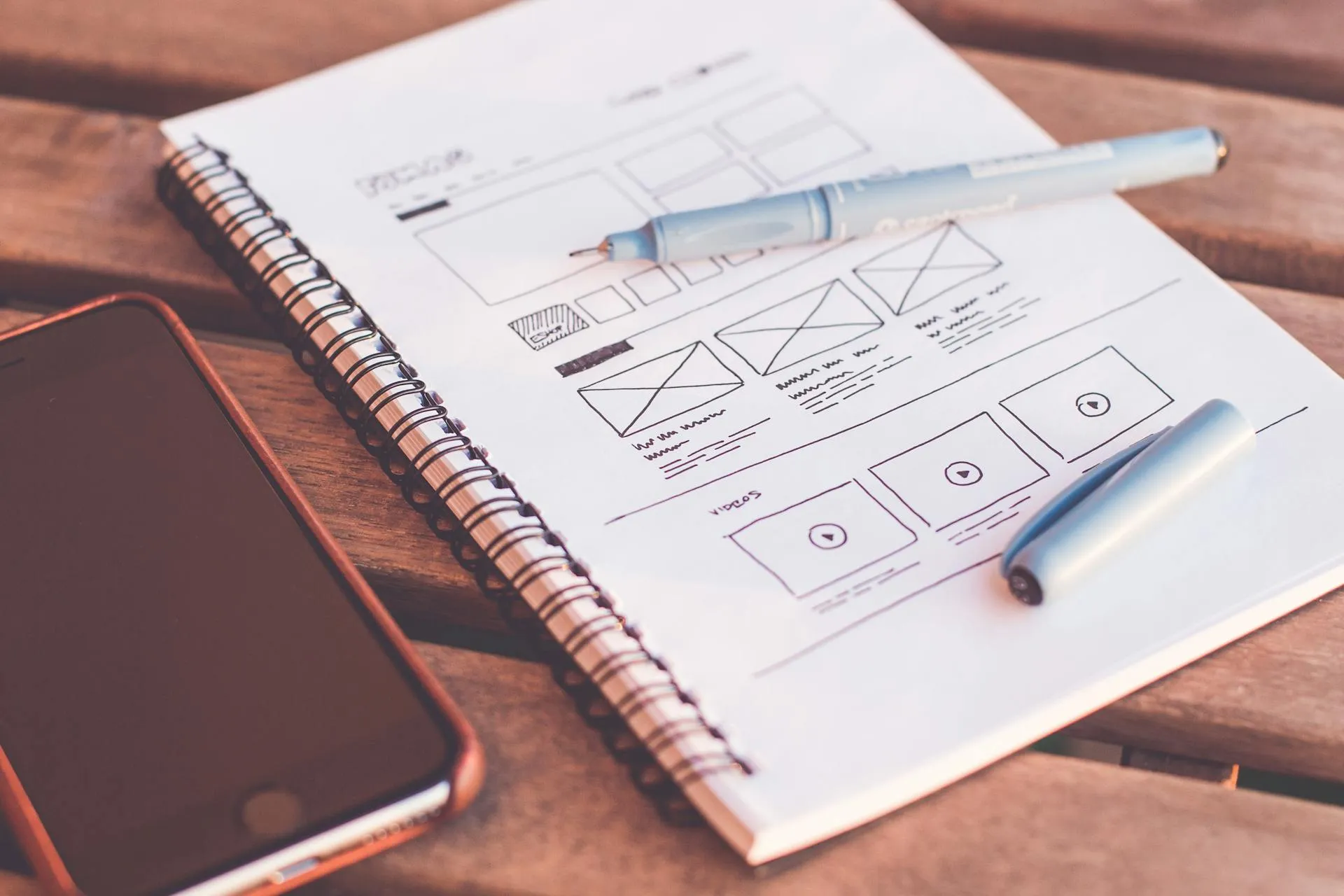 Quy trình thiết kế website tại TGN bao gồm những bước gì?